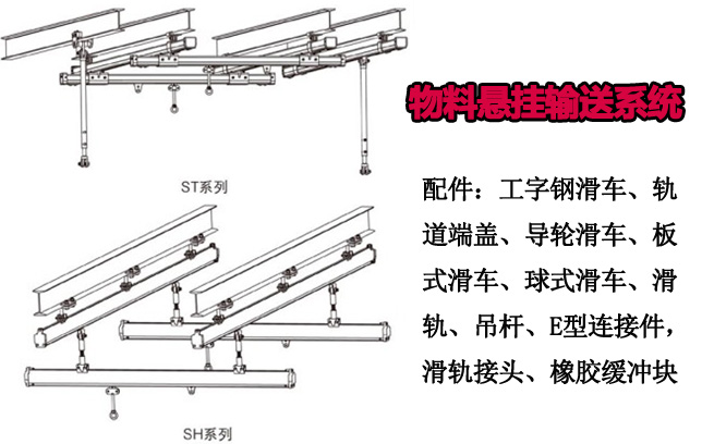 物料悬挂输送系统