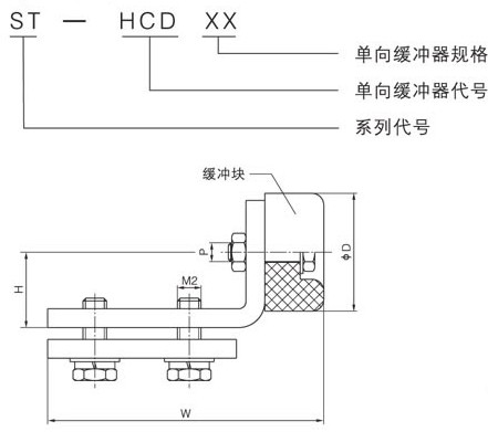 弹簧平衡器配件-单向缓冲器安装示意图.jpg